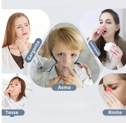 Nebulizador Portátil de Malha – Inalador Silencioso para Crianças e Adultos