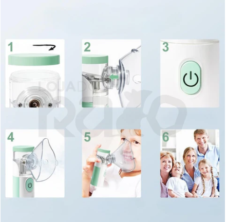 Nebulizador Portátil de Malha – Inalador Silencioso para Crianças e Adultos