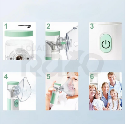 Nebulizador Portátil de Malha – Inalador Silencioso para Crianças e Adultos