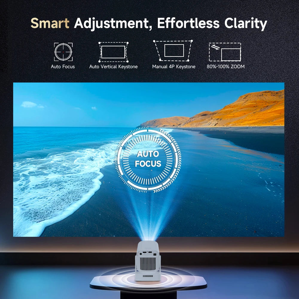 Projetor Full HD 1080p com Android e Bluetooth – Cinema em Casa com Ecrã até 200”