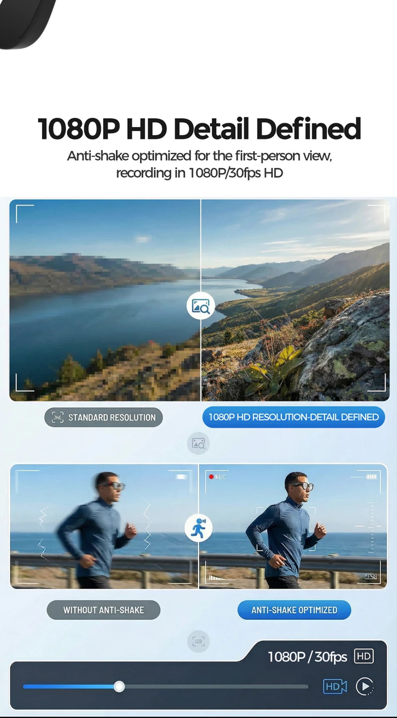 Óculos Inteligentes AI 2026 – Tradução , Câmera 4K e Conectividade Total