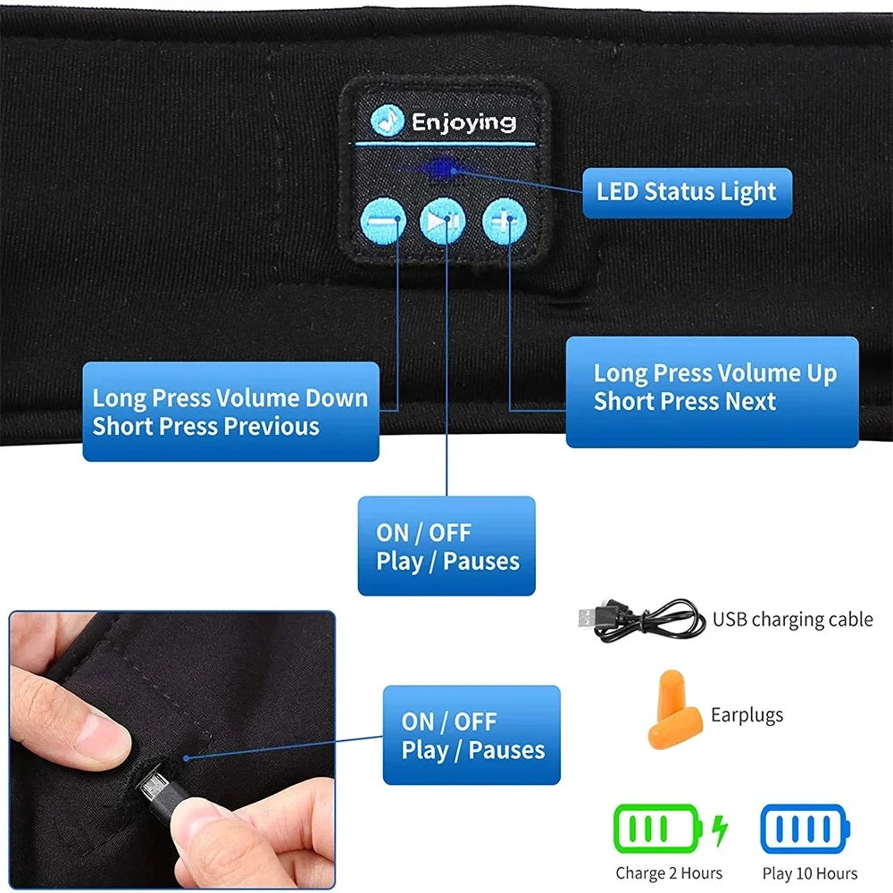 Faixa Inteligente de Relaxamento e Sono – Áudio Bluetooth + Máscara 2 em 1